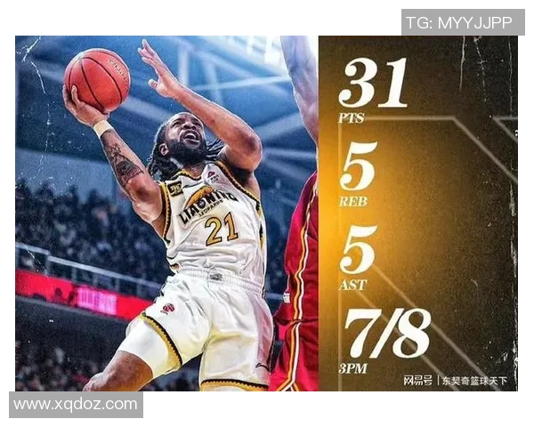 辽宁男篮险胜南京同曦,夺得2019年总决赛首胜 辽宁男篮险胜南京同曦,夺得2019年总决赛首胜